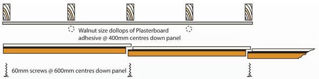 Existing Wall Barrierboard diagram